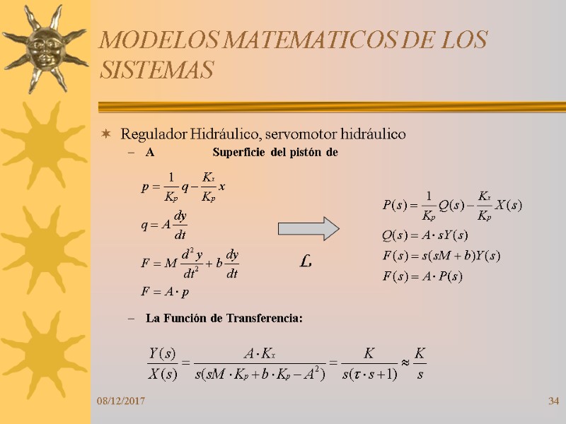 08/12/2017 34 MODELOS MATEMATICOS DE LOS SISTEMAS Regulador Hidráulico, servomotor hidráulico A  Superficie